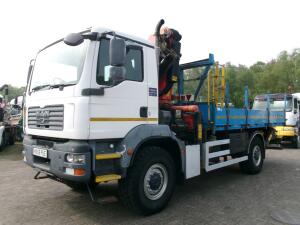 M.A.N. TGM 18.240 4X4 RHD + Palfinger PK27002A